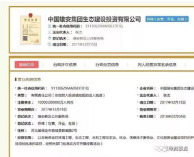 雄安新區(qū)全球推介啟動(dòng)，雄安集團(tuán)六大子公司聚焦計(jì)算機(jī)軟硬件領(lǐng)域