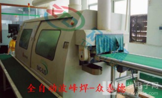 標準LED室內(nèi)全彩顯示屏 產(chǎn)品供應(yīng)與專業(yè)工程安裝服務(wù)詳解